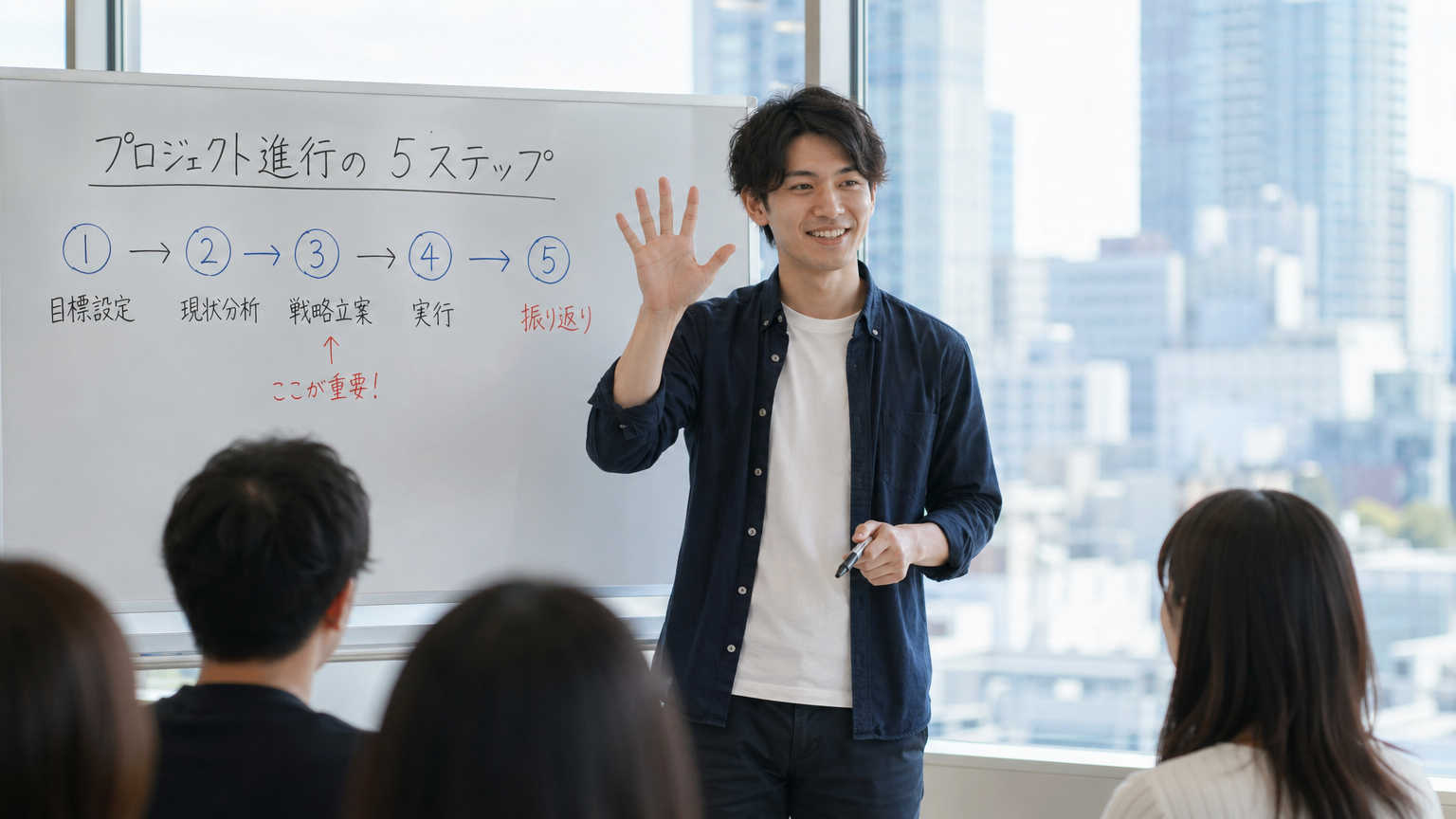 処分認定業者への委託フローは5つのステップで完結する